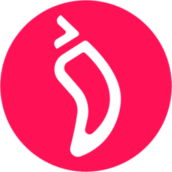 How to Buy CHZ in Iceland