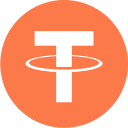 How to Buy SYRUPUSDT in Iceland